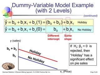 Dummy-Variable Model Example  (with 2 Levels) Same slope (continued) x 1  (Price) y (sales) b 0  + b 2 b 0   Holiday No Holiday Different intercept Holiday No Holiday If  H 0 :  β 2  = 0  is rejected, then “ Holiday” has a significant effect on pie sales 