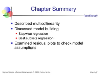 Chapter Summary Described multicollinearity Discussed model building Stepwise regression Best subsets regression Examined residual plots to check model assumptions (continued) 