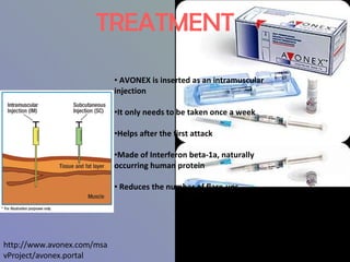 TREATMENT <ul><li>AVONEX is inserted as an intramuscular injection </li></ul><ul><li>It only needs to be taken once a week...