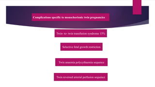 Complications specific to monochorionic twin pregnancies
Twin reversed arterial perfusion sequence
Twin anaemia polycythaemia sequence
Selective fetal growth restriction
Twin- to- twin transfusion syndrome 15%
 