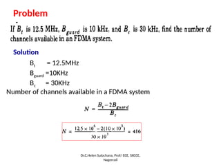 Problem
Solution
Number of channels available in a FDMA system
Bt = 12.5MHz
Bguard =10KHz
Bc = 30KHz
Dr.C.Helen Sulochana, Prof/ ECE, SXCCE,
Nagercoil
 