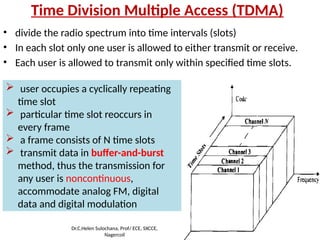 Time Division Multiple Access (TDMA)
• divide the radio spectrum into time intervals (slots)
• In each slot only one user is allowed to either transmit or receive.
• Each user is allowed to transmit only within specified time slots.
 user occupies a cyclically repeating
time slot
 particular time slot reoccurs in
every frame
 a frame consists of N time slots
 transmit data in buffer-and-burst
method, thus the transmission for
any user is noncontinuous,
accommodate analog FM, digital
data and digital modulation
Dr.C.Helen Sulochana, Prof/ ECE, SXCCE,
Nagercoil
 