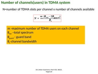 Number of channels(users) in TDMA system
N=number of TDMA slots per channel x number of channels available
m -maximum number of TDMA users on each channel
Btot –total spectrum
Bguard - guard band
Bc-channel bandwidth
Dr.C.Helen Sulochana, Prof/ ECE, SXCCE,
Nagercoil
 