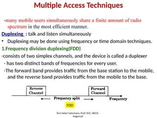 Multiple Access Techniques
-many mobile users simultaneously share a finite amount of radio
spectrum in the most efficient manner.
Duplexing : talk and listen simultaneously
• Duplexing may be done using frequency or time domain techniques.
1.Frequency division duplexing(FDD)
-consists of two simplex channels, and the device is called a duplexer
- has two distinct bands of frequencies for every user.
-The forward band provides traffic from the base station to the mobile,
and the reverse band provides traffic from the mobile to the base.
FDD
Dr.C.Helen Sulochana, Prof/ ECE, SXCCE,
Nagercoil
 