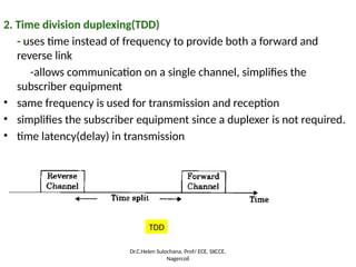 2. Time division duplexing(TDD)
- uses time instead of frequency to provide both a forward and
reverse link
-allows communication on a single channel, simplifies the
subscriber equipment
• same frequency is used for transmission and reception
• simplifies the subscriber equipment since a duplexer is not required.
• time latency(delay) in transmission
TDD
Dr.C.Helen Sulochana, Prof/ ECE, SXCCE,
Nagercoil
 