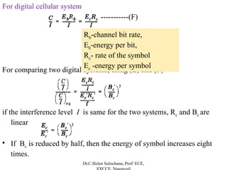For digital cellular system
-----------(F)
For comparing two digital systems, using (E) and (F)
if the interference level I is same for the two systems, Rc and Bc are
linear
• If Bc is reduced by half, then the energy of symbol increases eight
times.
Rb-channel bit rate,
Eb-energy per bit,
Rc- rate of the symbol
Ec -energy per symbol
Dr.C.Helen Sulochana, Prof/ ECE,
 