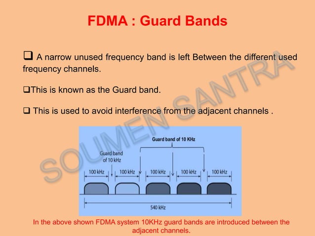 Frequency Division Multiplexing Access (FDMA) | PPT
