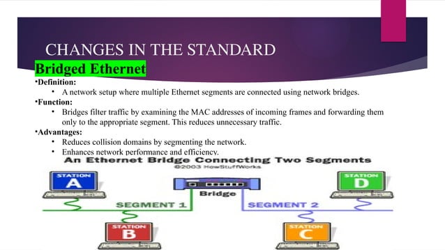 Multiple Access Control Layers in computer network.pptx