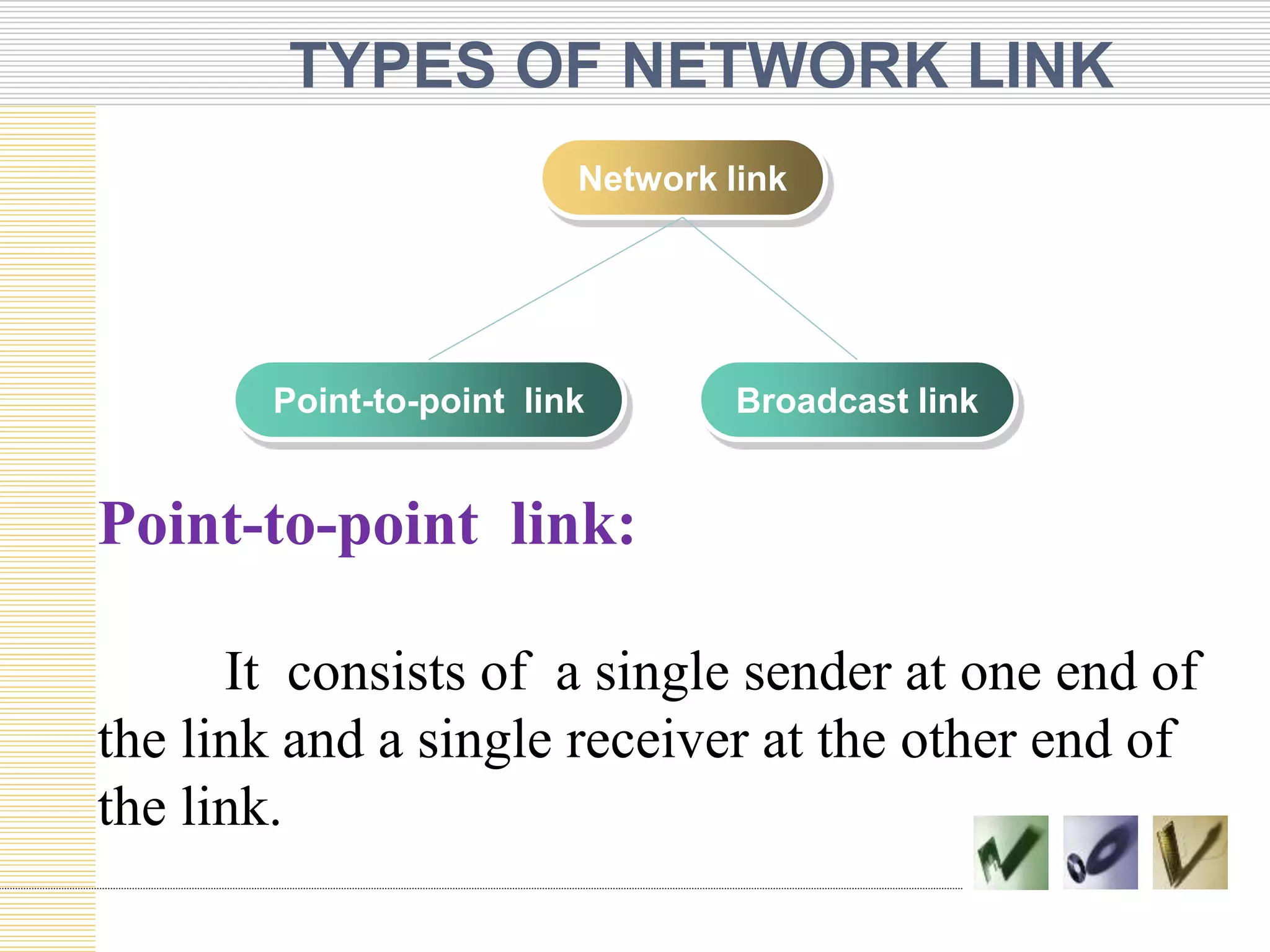 TYPES OF NETWORK LINK
Network link
Broadcast linkPoint-to-point link
Point-to-point link:
It consists of a single sender at one end of
the link and a single receiver at the other end of
the link.
 