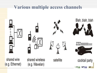 Various multiple access channels
 