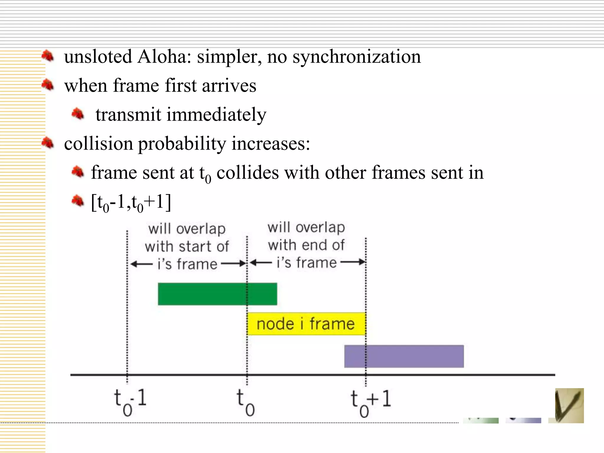 unsloted Aloha: simpler, no synchronization
when frame first arrives
transmit immediately
collision probability increases:
frame sent at t0 collides with other frames sent in
[t0-1,t0+1]

 