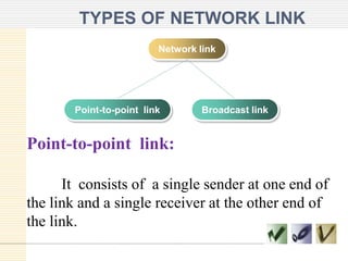 TYPES OF NETWORK LINK
Network link

Point-to-point link

Broadcast link

Point-to-point link:
It consists of a single sender at one end of
the link and a single receiver at the other end of
the link.

 