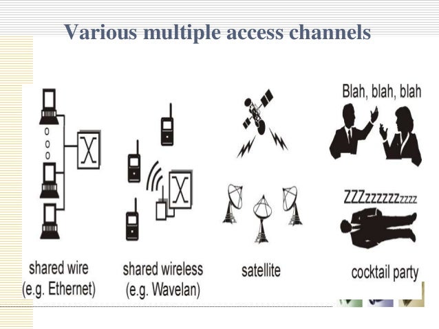 Multiple access protocol