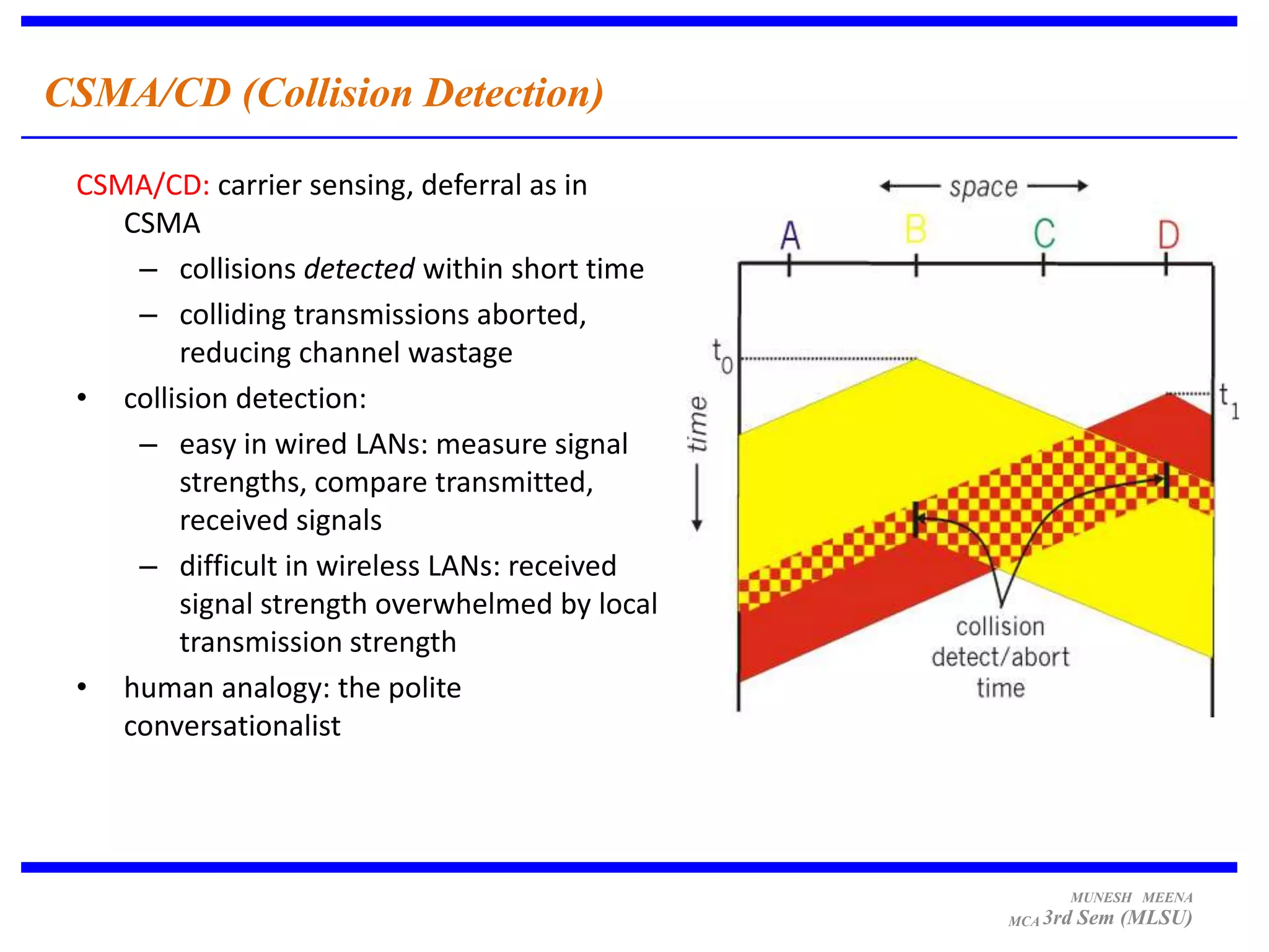CSMA/CD (Collision Detection)

 CSMA/CD: carrier sensing, deferral as in
    CSMA
     – collisions detected within short time
     – colliding transmissions aborted,
        reducing channel wastage
 • collision detection:
     – easy in wired LANs: measure signal
        strengths, compare transmitted,
        received signals
     – difficult in wireless LANs: received
        signal strength overwhelmed by local
        transmission strength
 • human analogy: the polite
    conversationalist




                                                     MUNESH MEENA
                                               MCA 3rd   Sem (MLSU)
 