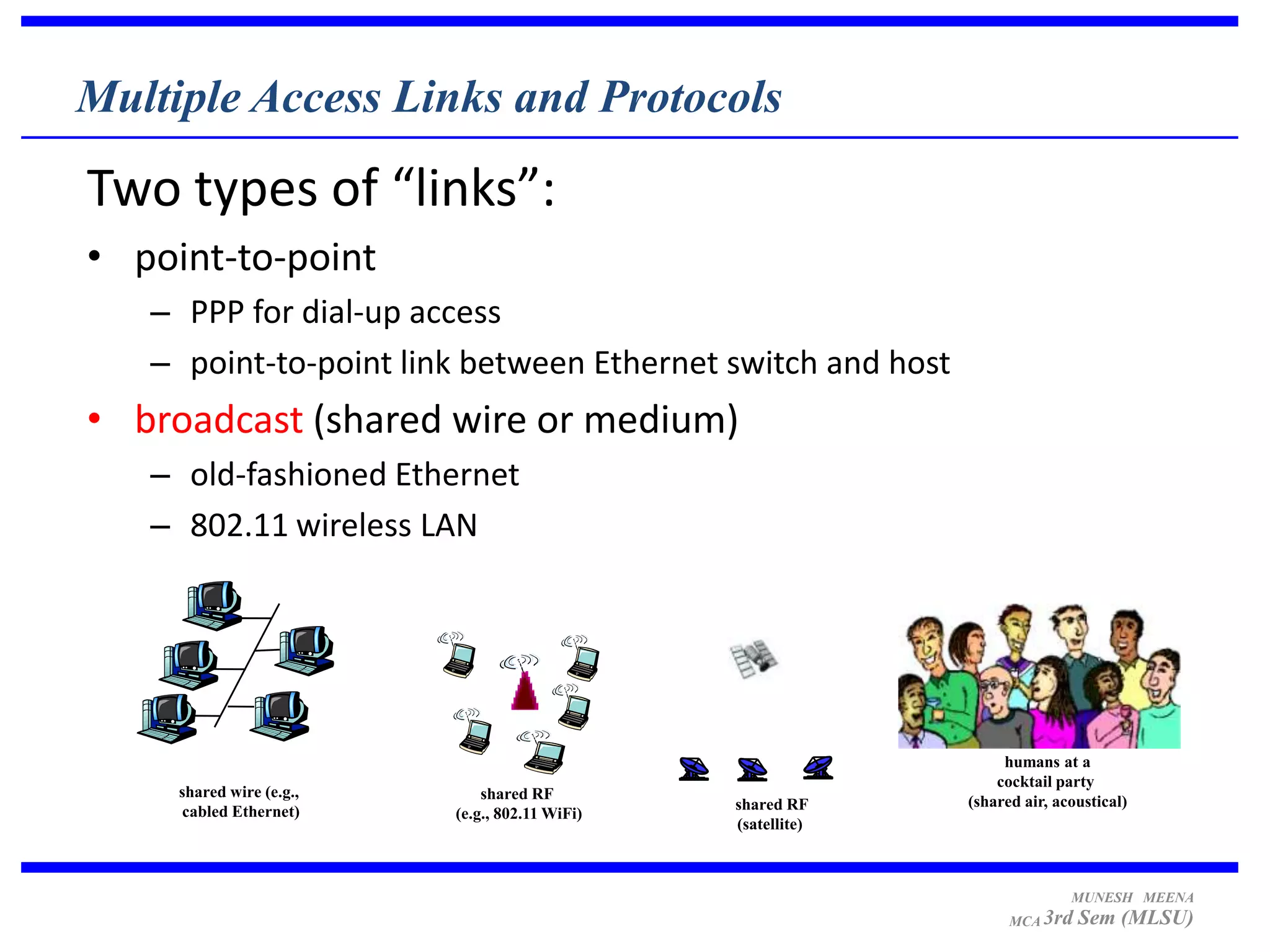 Multiple Access Links and Protocols
Two types of “links”:
• point-to-point
   – PPP for dial-up access
   – point-to-point link between Ethernet switch and host
• broadcast (shared wire or medium)
   – old-fashioned Ethernet
   – 802.11 wireless LAN




                                                                   humans at a
                                                                  cocktail party
     shared wire (e.g.,       shared RF
                                                shared RF     (shared air, acoustical)
     cabled Ethernet)     (e.g., 802.11 WiFi)
                                                (satellite)



                                                                             MUNESH MEENA
                                                                    MCA 3rd   Sem (MLSU)
 