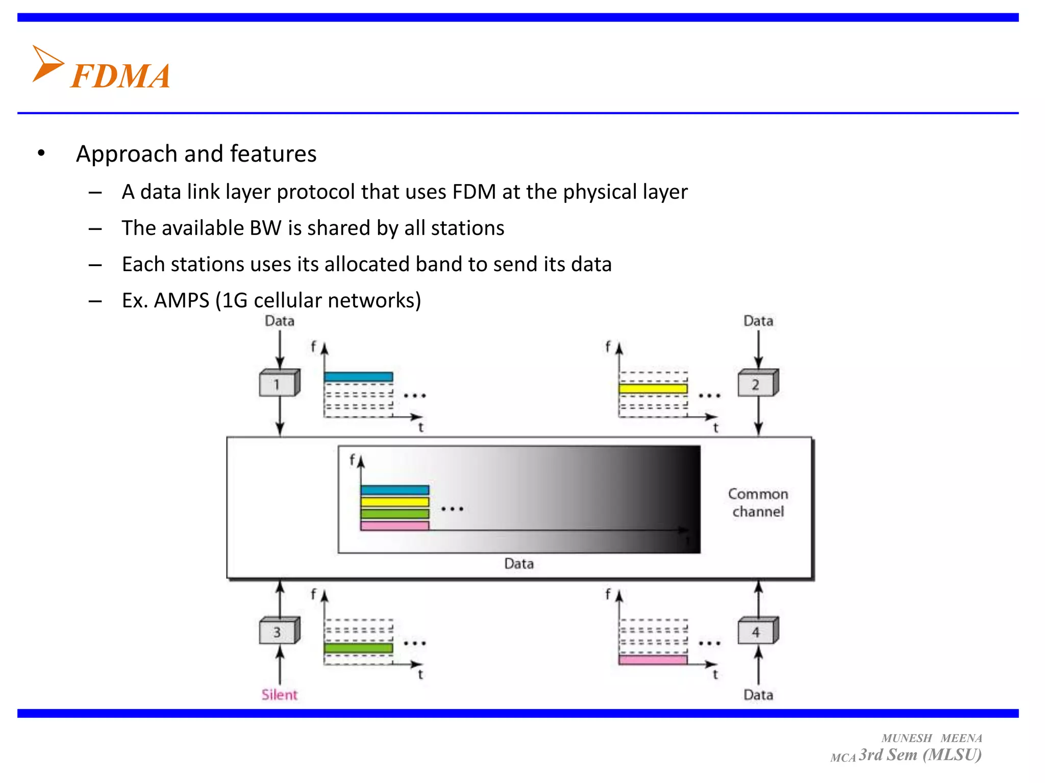 FDMA
•   Approach and features
     – A data link layer protocol that uses FDM at the physical layer
     – The available BW is shared by all stations
     – Each stations uses its allocated band to send its data
     – Ex. AMPS (1G cellular networks)




                                                                              MUNESH MEENA
                                                                        MCA 3rd   Sem (MLSU)
 