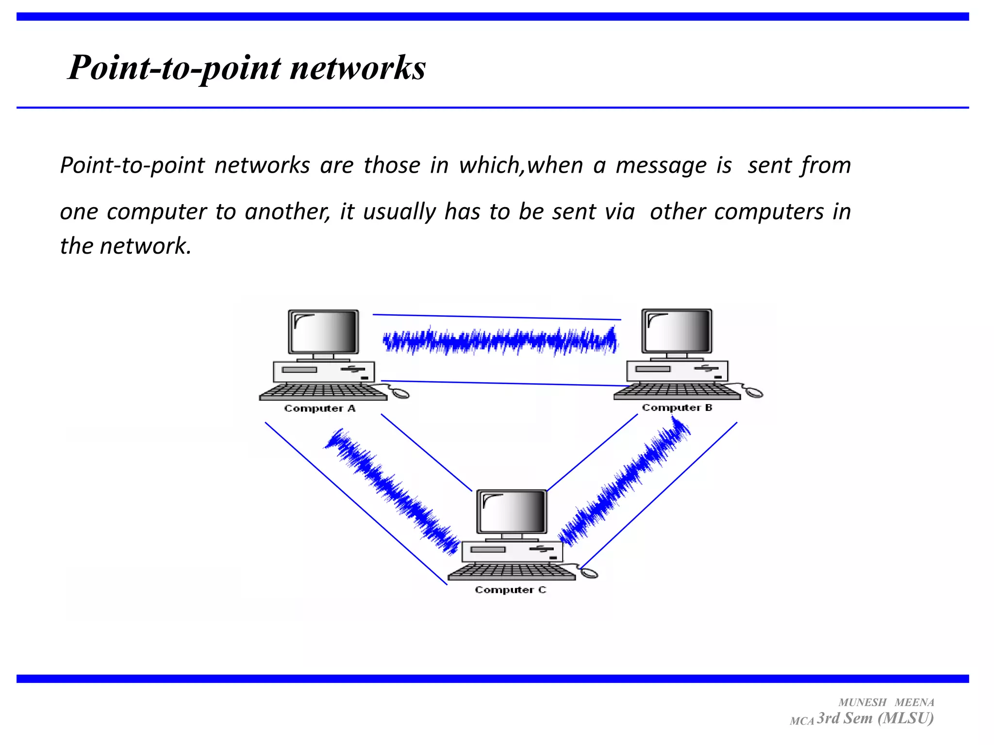 Point-to-point networks

Point-to-point networks are those in which,when a message is sent from
one computer to another, it usually has to be sent via other computers in
the network.




                                                                         MUNESH MEENA
                                                                   MCA 3rd   Sem (MLSU)
 