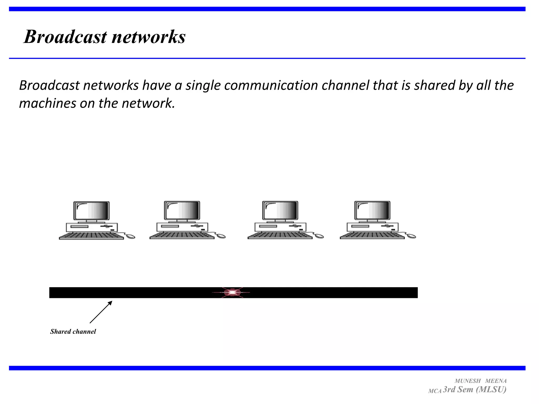 Broadcast networks

Broadcast networks have a single communication channel that is shared by all the
machines on the network.




     Shared channel




                                                                        MUNESH MEENA
                                                                  MCA 3rd   Sem (MLSU)
 