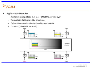 FDMA
•   Approach and features
     – A data link layer protocol that uses FDM at the physical layer
     – The available BW is shared by all stations
     – Each stations uses its allocated band to send its data
     – Ex. AMPS (1G cellular networks)




                                                                              MUNESH MEENA
                                                                        MCA 3rd   Sem (MLSU)
 