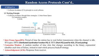 Explain Random Access Protocol Comprehensive Overview of Multiple Access Protocols in Communication ...