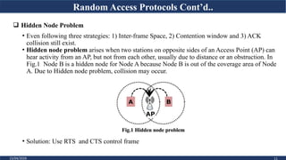 Comprehensive Overview of Multiple Access Protocols in Communication ...