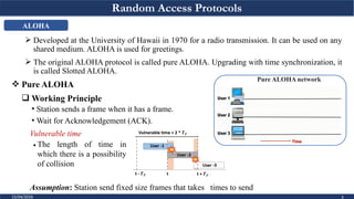 Comprehensive Overview of Multiple Access Protocols in Communication ...