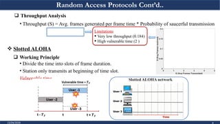 Comprehensive Overview of Multiple Access Protocols in Communication ...