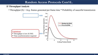Comprehensive Overview of Multiple Access Protocols in Communication ...