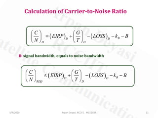 5/4/2020 Arpan Deyasi, RCCIIT, MCE203A 11
Calculation of Carrier-to-Noise Ratio
( ) ( ) BD D
REQ D
C G
EIRP LOSS k B
N T
   
≤ + − − −   
   
B: signal bandwidth, equals to noise bandwidth
( ) ( ) BD D
D D
C G
EIRP LOSS k B
N T
   
= + − − −   
   
 
