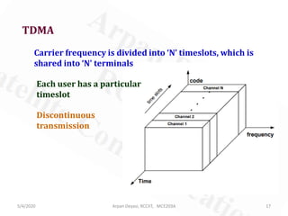 5/4/2020 Arpan Deyasi, RCCIIT, MCE203A 17
TDMA
Carrier frequency is divided into ‘N’ timeslots, which is
shared into ‘N’ terminals
Each user has a particular
timeslot
Discontinuous
transmission
 