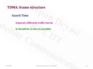 5/4/2020 Arpan Deyasi, RCCIIT, MCE203A 22
TDMA: frame structure
Guard Time
Separate different traffic bursts
It should be as low as possible
 
