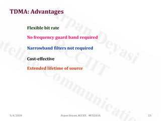 5/4/2020 Arpan Deyasi, RCCIIT, MCE203A 23
TDMA: Advantages
Flexible bit rate
No frequency guard band required
Narrowband filters not required
Cost-effective
Extended lifetime of source
 