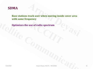 5/4/2020 31Arpan Deyasi, RCCIIT, MCE203A
SDMA
Base stations track user when moving inside cover area
with same frequency
Optimizes the use of radio spectrum
 