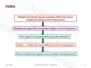 FDMA
Multiple baseband signals modulate different carrier
frequencies (subcarrier frequencies)
Multiplexed signal then modulates higher carrier frequency
This signal is transmitted from Earth station(1)
E.S(2), … , E.S(n) also send different carrier frequencies
These multiplexed signals access satellite simultaneously
5/4/2020 5Arpan Deyasi, RCCIIT, MCE203A
 