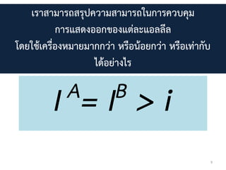 9
I A= IB > i
เรำสำมำรถสรุปควำมสำมำรถในกำรควบคุม
กำรแสดงออกของแต่ละแอลลีล
โดยใช้เครื่องหมำยมำกกว่ำ หรือน้อยกว่ำ หรือเท่ำกับ
ได้อย่ำงไร
 