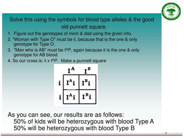 Multiple Alleles.pptx