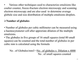• Various other techniques used to characterize emulsions like 
coulter counter, freeze-fracture electron microscopy and scanning 
electron microscopy and are also used to determine average 
globule size and size distribution of multiple emulsions droplets. 
39 
Number of globules 
• Number of globules per cubic millimeter can be measured using 
a haemocytometer cell after approriate dilution of the multiple 
emulsions. 
• The globules in five groups of 16 small squares (total 80 small 
squares) can be counted and the total number of globules in per 
cubic mm is calculated using the formula 
No . of Globules/mm3 =No . of globules x Dilution x 4000 
No . of small squares counted 
 