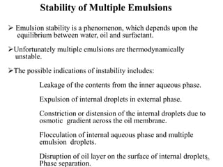 Stability of Multiple Emulsions 
 Emulsion stability is a phenomenon, which depends upon the 
equilibrium between water, oil and surfactant. 
Unfortunately multiple emulsions are thermodynamically 
unstable. 
The possible indications of instability includes: 
Leakage of the contents from the inner aqueous phase. 
Expulsion of internal droplets in external phase. 
Constriction or distension of the internal droplets due to 
osmotic gradient across the oil membrane. 
Flocculation of internal aqueous phase and multiple 
emulsion droplets. 
Disruption of oil layer on the surface of internal droplets. 
Phase separation. 
49 
 