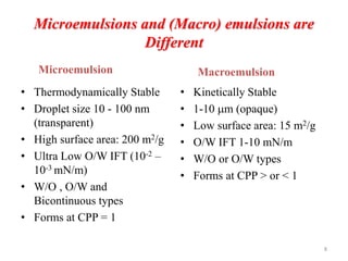 Microemulsions and (Macro) emulsions are 
Different 
Microemulsion 
• Thermodynamically Stable 
• Droplet size 10 - 100 nm 
(transparent) 
• High surface area: 200 m2/g 
• Ultra Low O/W IFT (10-2 – 
10-3 mN/m) 
• W/O , O/W and 
Bicontinuous types 
• Forms at CPP = 1 
Macroemulsion 
• Kinetically Stable 
• 1-10 m (opaque) 
• Low surface area: 15 m2/g 
• O/W IFT 1-10 mN/m 
• W/O or O/W types 
• Forms at CPP > or < 1 
8 
 