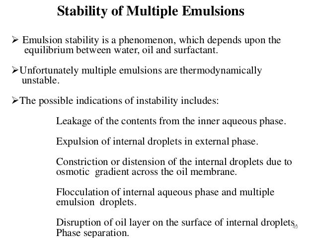 Multiple And Microemulsions