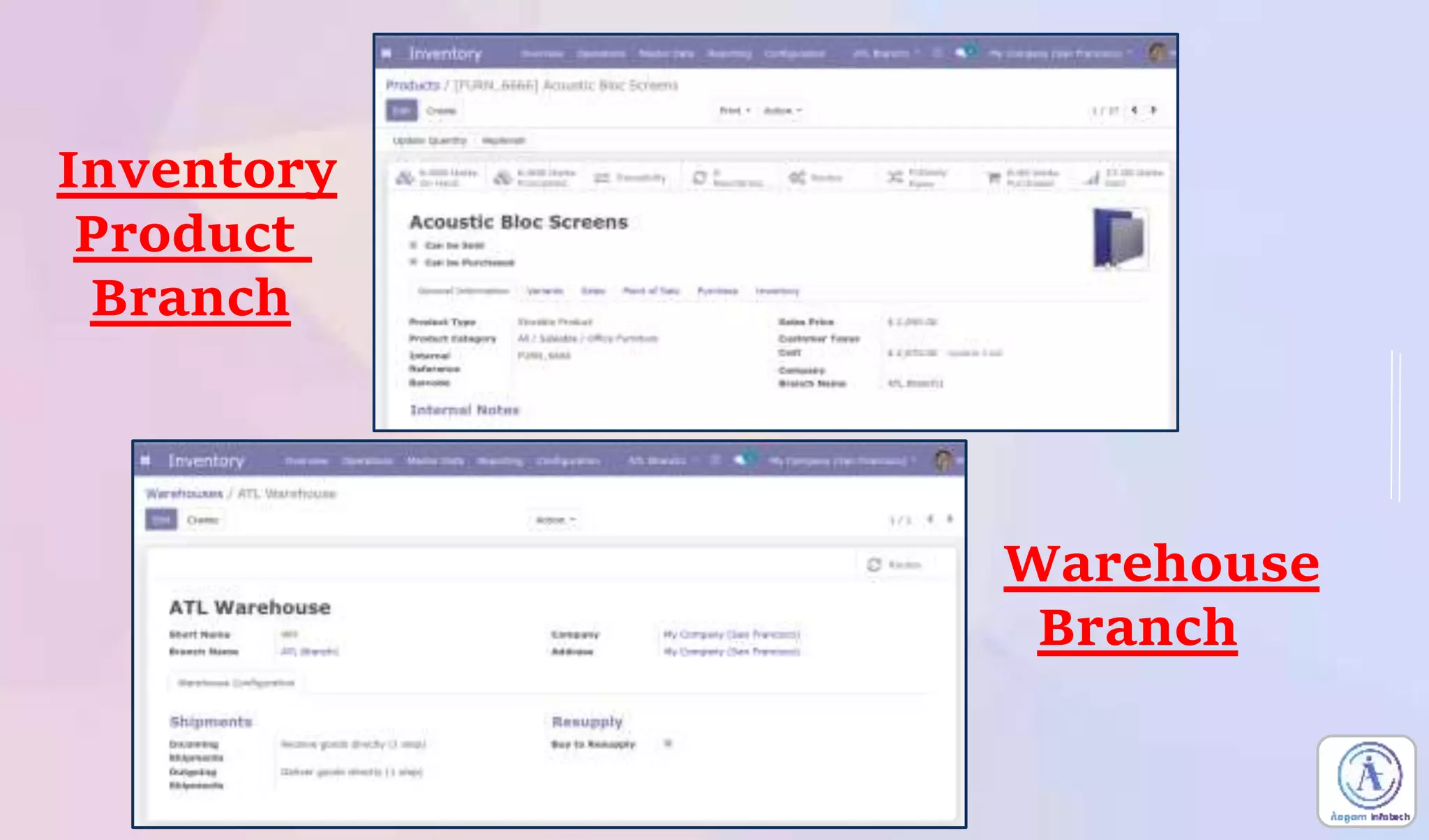 Inventory
Product
Branch
Warehouse
Branch
 