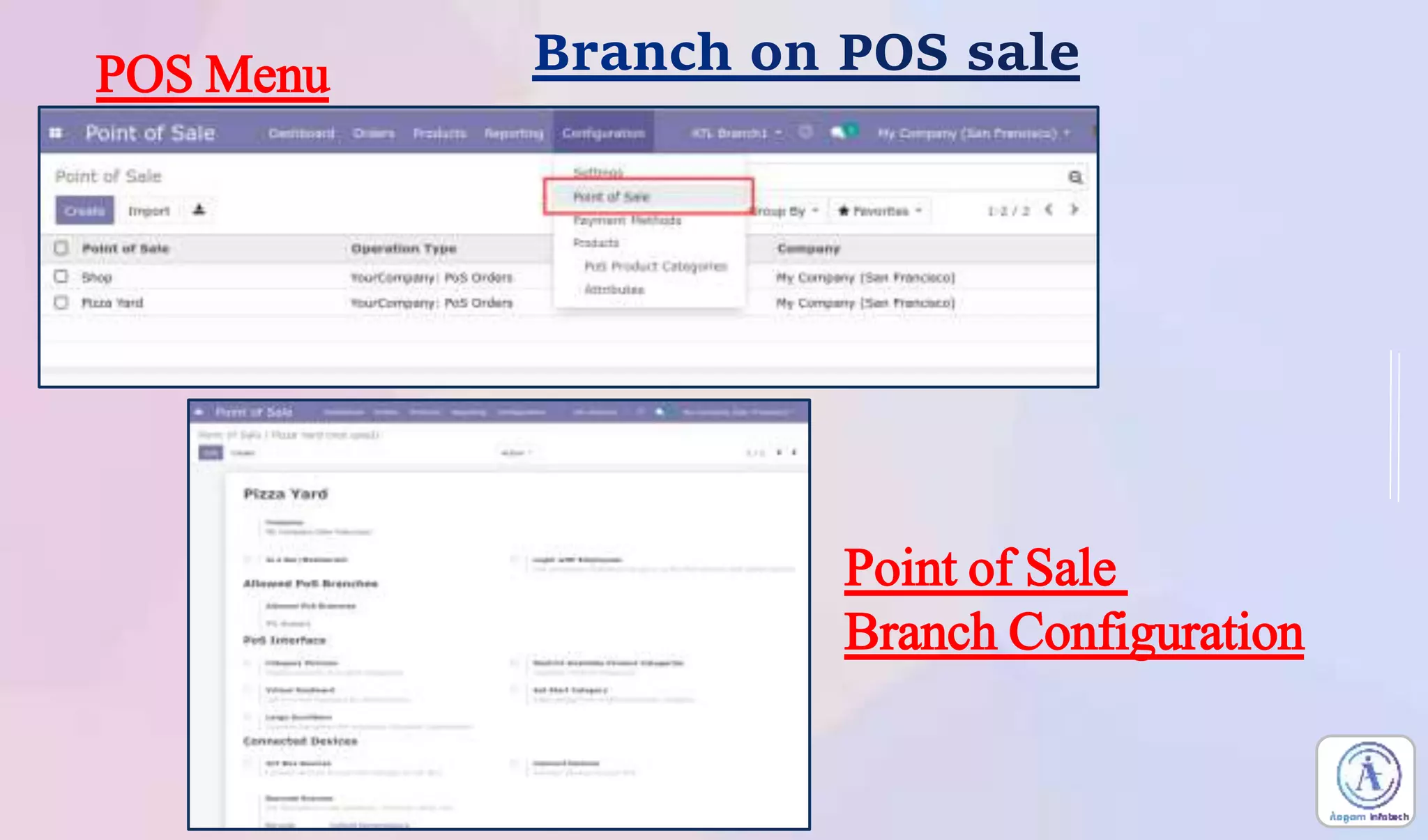 POS Menu
Point of Sale
Branch Configuration
 