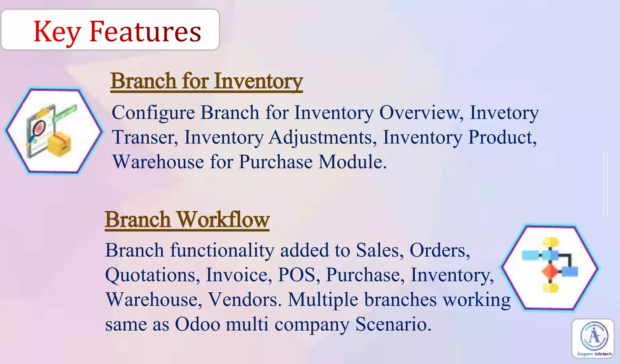 Configure Branch for Inventory Overview, Invetory
Transer, Inventory Adjustments, Inventory Product,
Warehouse for Purchase Module.
Branch functionality added to Sales, Orders,
Quotations, Invoice, POS, Purchase, Inventory,
Warehouse, Vendors. Multiple branches working
same as Odoo multi company Scenario.
Branch for Inventory
Branch Workflow
 