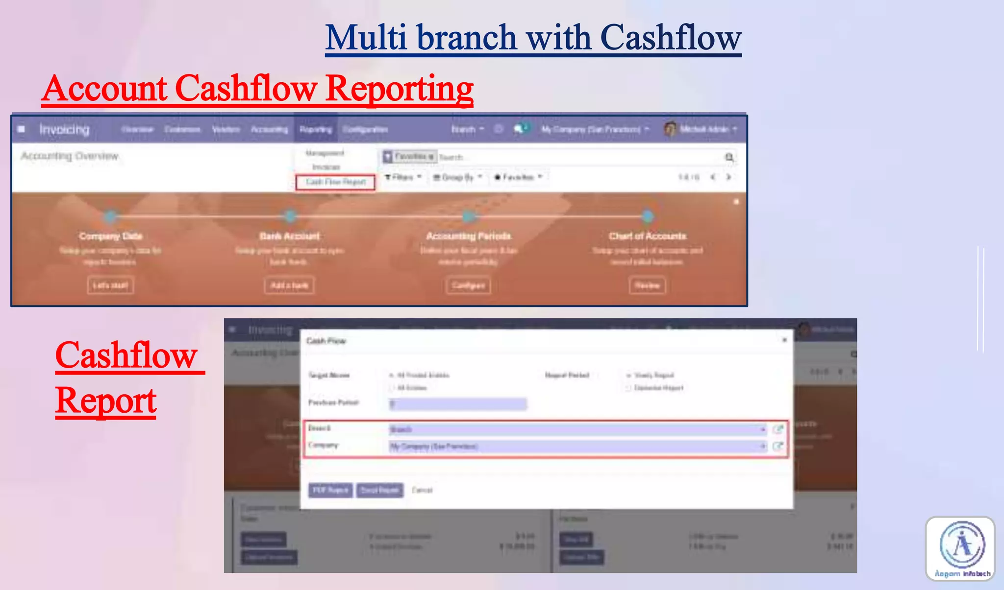Account Cashflow Reporting
Cashflow
Report
 