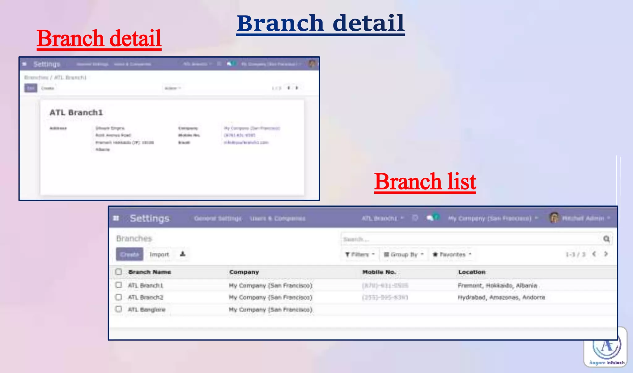 Branch detail
Branch list
 
