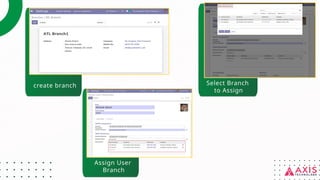 Modern Multi-Branch Odoo ERP Management System | PPTX