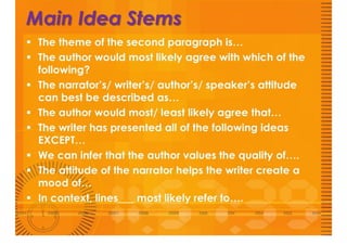 MULTIPLE CHOICE QUESTIONS