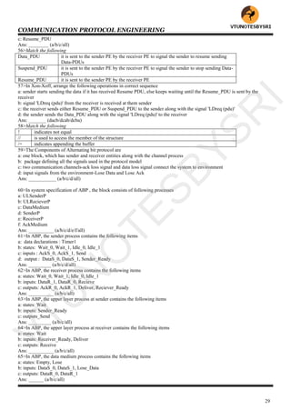 COMMUNICATION PROTOCOL ENGINEERING
29
c: Resume_PDU
Ans: ________ (a/b/c/all)
56>Match the following
Data_PDU it is sent to the sender PE by the receiver PE to signal the sender to resume sending
Data-PDUs
Suspend_PDU it is sent to the sender PE by the receiver PE to signal the sender to stop sending Data-
PDUs
Resume_PDU it is sent to the sender PE by the receiver PE
57>In Xon-Xoff, arrange the following operations in correct sequence
a: sender starts sending the data if it has received Resume PDU, else keeps waiting until the Resume_PDU is sent by the
receiver
b: signal 'LDreq (pdu)' from the receiver is received at them sender
c: the receiver sends either Resume_PDU or Suspend_PDU to the sender along with the signal 'LDreq (pdu)'
d: the sender sends the Data_PDU along with the signal 'LDreq (pdu)' to the receiver
Ans: _______ (dacb/dcab/dcba)
58>Match the following
! indicates not equal
// is used to access the member of the structure
/= indicates appending the buffer
59>The Components of Alternating bit protocol are
a: one block, which has sender and receiver entities along with the channel process
b: package defining all the signals used in the protocol model
c: two communication channels-ack loss signal and data loss signal connect the system to environment
d: input signals from the environment-Lose Data and Lose Ack
Ans: ___________ (a/b/c/d/all)
60>In system specification of ABP , the block consists of following processes
a: ULSenderP
b: ULRecieverP
c: DataMedium
d: SenderP
e: ReceiverP
f: AckMedium
Ans: __________ (a/b/c/d/e/f/all)
61>In ABP, the sender process contains the following items
a: data declarations : Timer1
b: states: Wait_0, Wait_1, Idle_0, Idle_1
c: inputs : AckS_0, AckS_1, Send
d: output : DataS_0, DataS_1, Sender_Ready
Ans: _________ (a/b/c/d/all)
62>In ABP, the receiver process contains the following items
a: states: Wait_0, Wait_1, Idle_0, Idle_1
b: inputs: DataR_1, DataR_0, Recieve
c: outputs: AckR_0, AckR_1, Deliver, Reciever_Ready
Ans: __________ (a/b/c/all)
63>In ABP, the upper layer process at sender contains the following items
a: states: Wait
b: inputs: Sender_Ready
c: outputs_Send
Ans: _________ (a/b/c/all)
64>In ABP, the upper layer process at receiver contains the following items
a: states: Wait
b: inputs: Receiver_Ready, Deliver
c: outputs: Receive
Ans: __________ (a/b/c/all)
65>In ABP, the data medium process contains the following items
a: states: Empty, Lose
b: inputs: DataS_0, DataS_1, Lose_Data
c: outputs: DataR_0, DataR_1
Ans: ______ (a/b/c/all)
VTU
N
O
TESBYSR
I
 