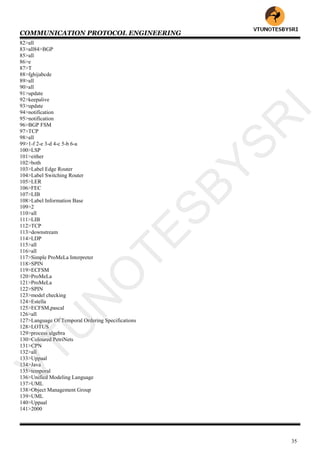 COMMUNICATION PROTOCOL ENGINEERING
35
82>all
83>all84>BGP
85>all
86>e
87>T
88>fghijabcde
89>all
90>all
91>update
92>keepalive
93>update
94>notification
95>notification
96>BGP FSM
97>TCP
98>all
99>1-f 2-e 3-d 4-c 5-b 6-a
100>LSP
101>either
102>both
103>Label Edge Router
104>Label Switching Router
105>LER
106>FEC
107>LIB
108>Label Information Base
109>2
110>all
111>LIB
112>TCP
113>downstream
114>LDP
115>all
116>all
117>Simple ProMeLa Interpreter
118>SPIN
119>ECFSM
120>ProMeLa
121>ProMeLa
122>SPIN
123>model checking
124>Estella
125>ECFSM,pascal
126>all
127>Language Of Temporal Ordering Specifications
128>LOTUS
129>process algebra
130>Coloured PetriNets
131>CPN
132>all
133>Uppaal
134>Java
135>temporal
136>Unified Modeling Language
137>UML
138>Object Management Group
139>UML
140>Uppaal
141>2000
VTU
N
O
TESBYSR
I
 