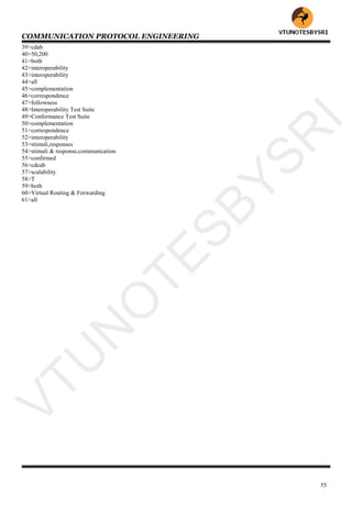 COMMUNICATION PROTOCOL ENGINEERING
55
39>cdab
40>50,200
41>both
42>interoperability
43>interoperability
44>all
45>complementation
46>correspondence
47>followness
48>Interoperability Test Suite
49>Conformance Test Suite
50>complementation
51>correspondence
52>interoperability
53>stimuli,responses
54>stimuli & response,communication
55>confirmed
56>cdeab
57>scalability
58>T
59>both
60>Virtual Routing & Forwarding
61>all
VTU
N
O
TESBYSR
I
 